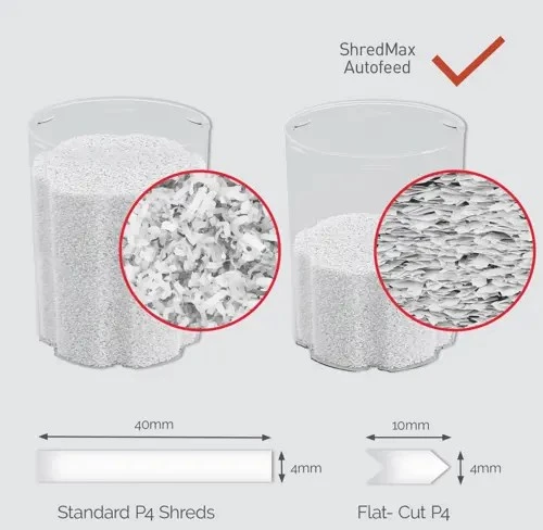 Rexel ShredMax AutoFeed+ 300X Paper Shredder, P4, 300 sheets, 25-litre waste bin