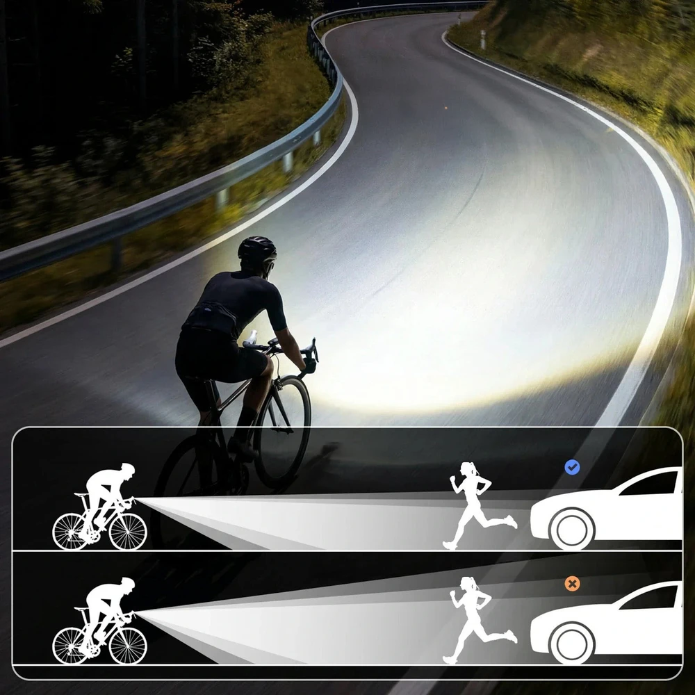 Rockbros RHL950 Front Bike Light 950lm with Removable USB-C Baterija - Juodas