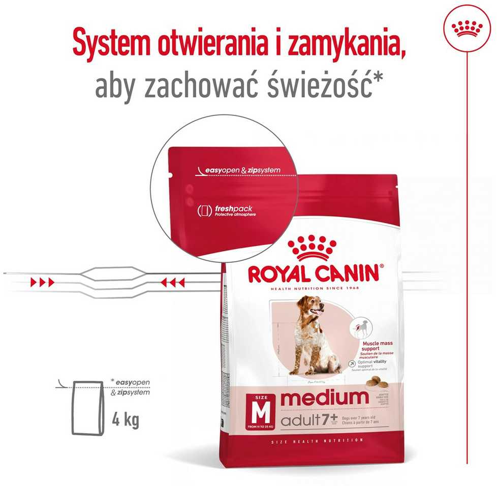 Royal Canin Medium Adult 7+ 15kg