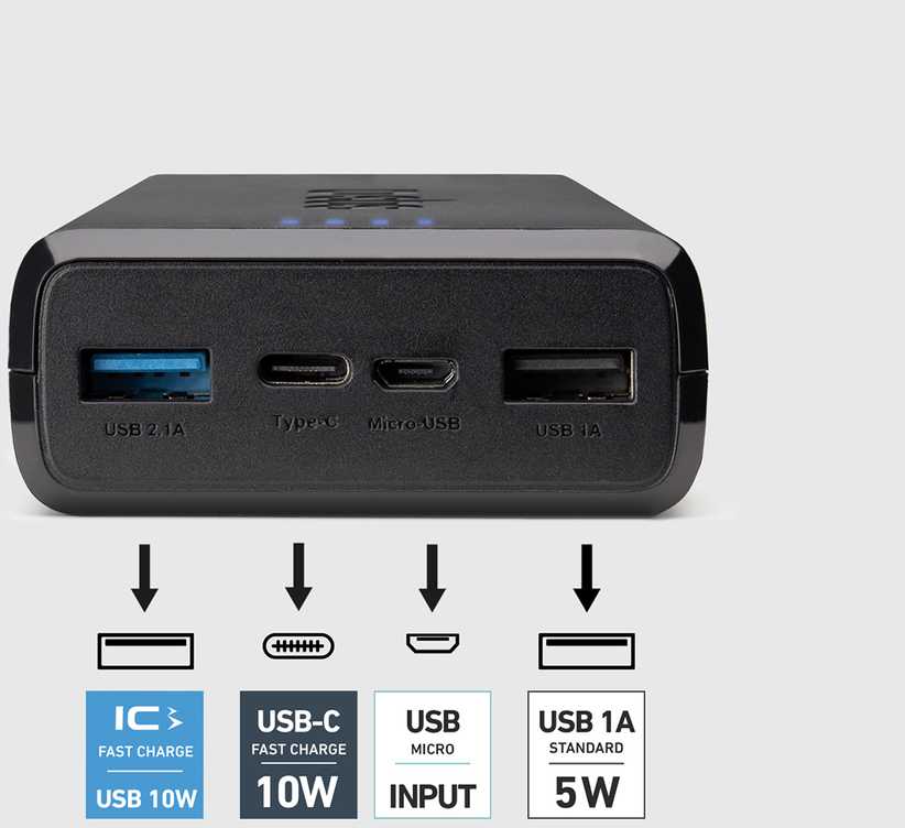 SBS Nešiojamoji baterija „Puro Fast“ 20000 mAh, 2x USB-A + 1x USB-C – juoda