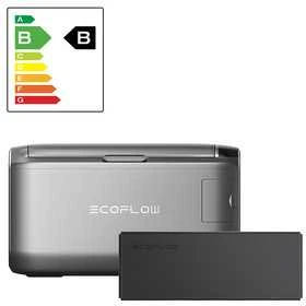 Set: EcoFlow Glacier 35L kelioninis šaldytuvas + 298Wh Baterija.