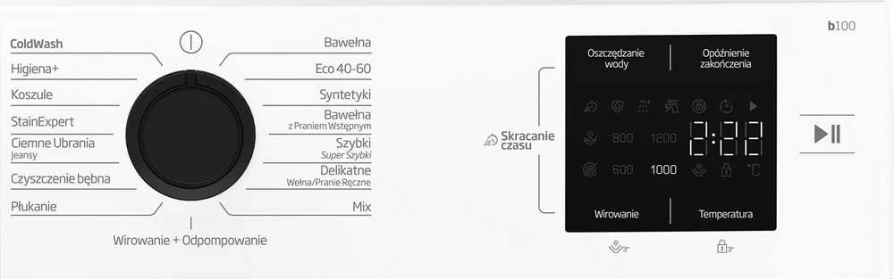 Skalbimo mašina BEKO BM1WFU39225WPB