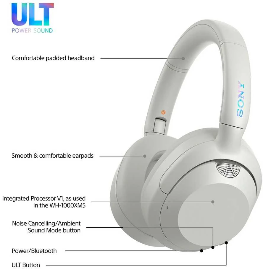 Sony WH-ULT900N belaidės ausinės, Baltos spalvos