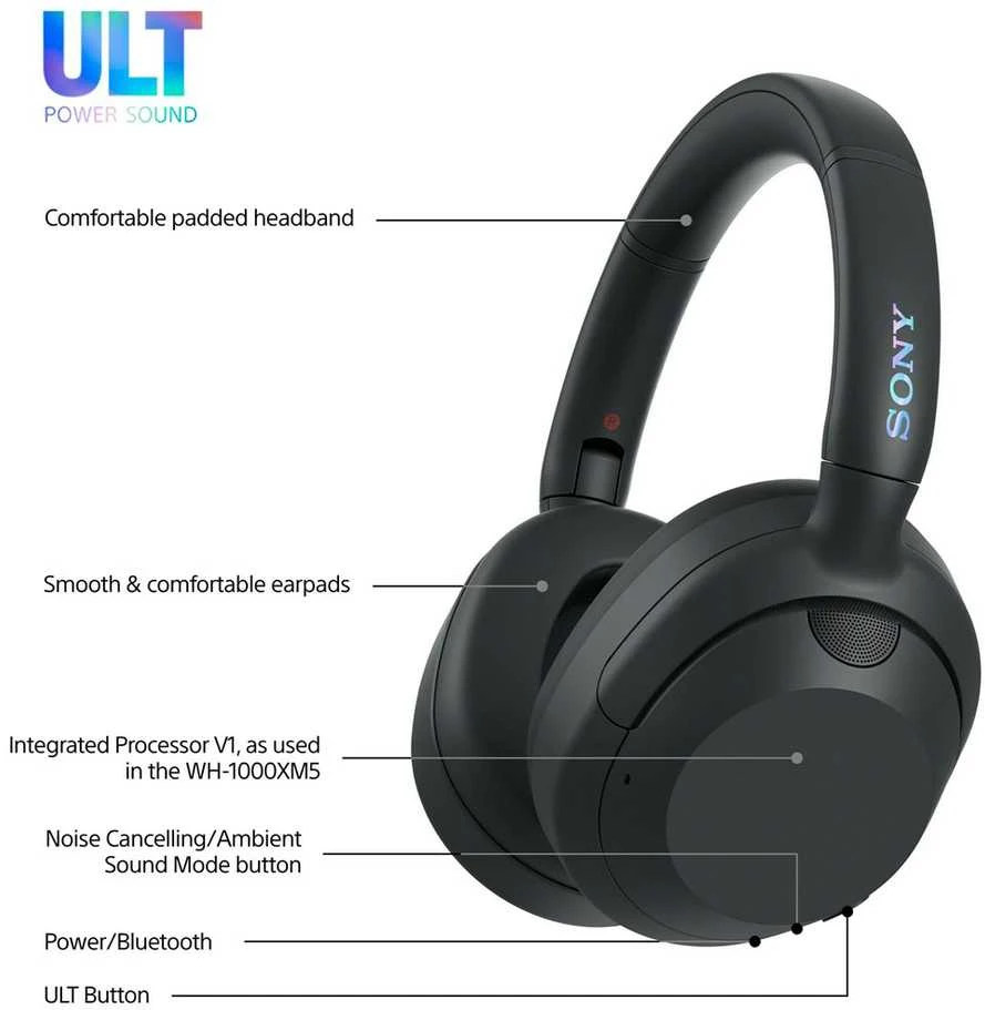 Ausinės SONY WH-ULT900NB, juodos spalvos
