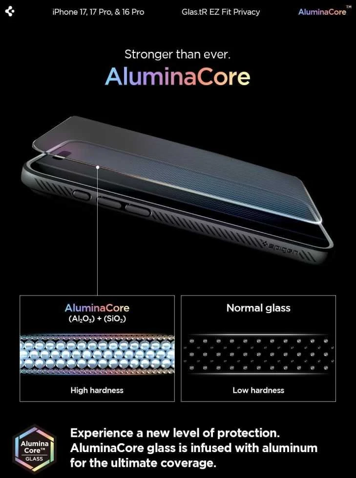 Apsauginis stiklas Apple iPhone 16 Pro / 17 / 17 Pro Spigen Glas.tr „EZ Fit” Privacy 2-pack