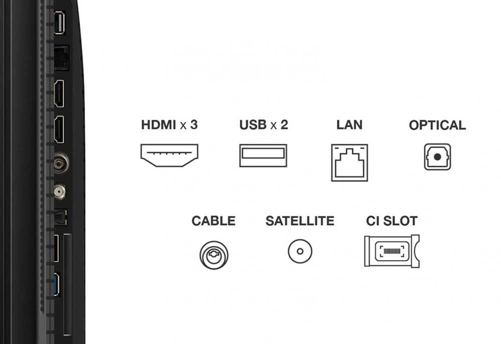 Televizorius TCL 43P7K