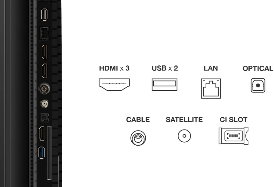 Televizorius TCL 65P7K QLED