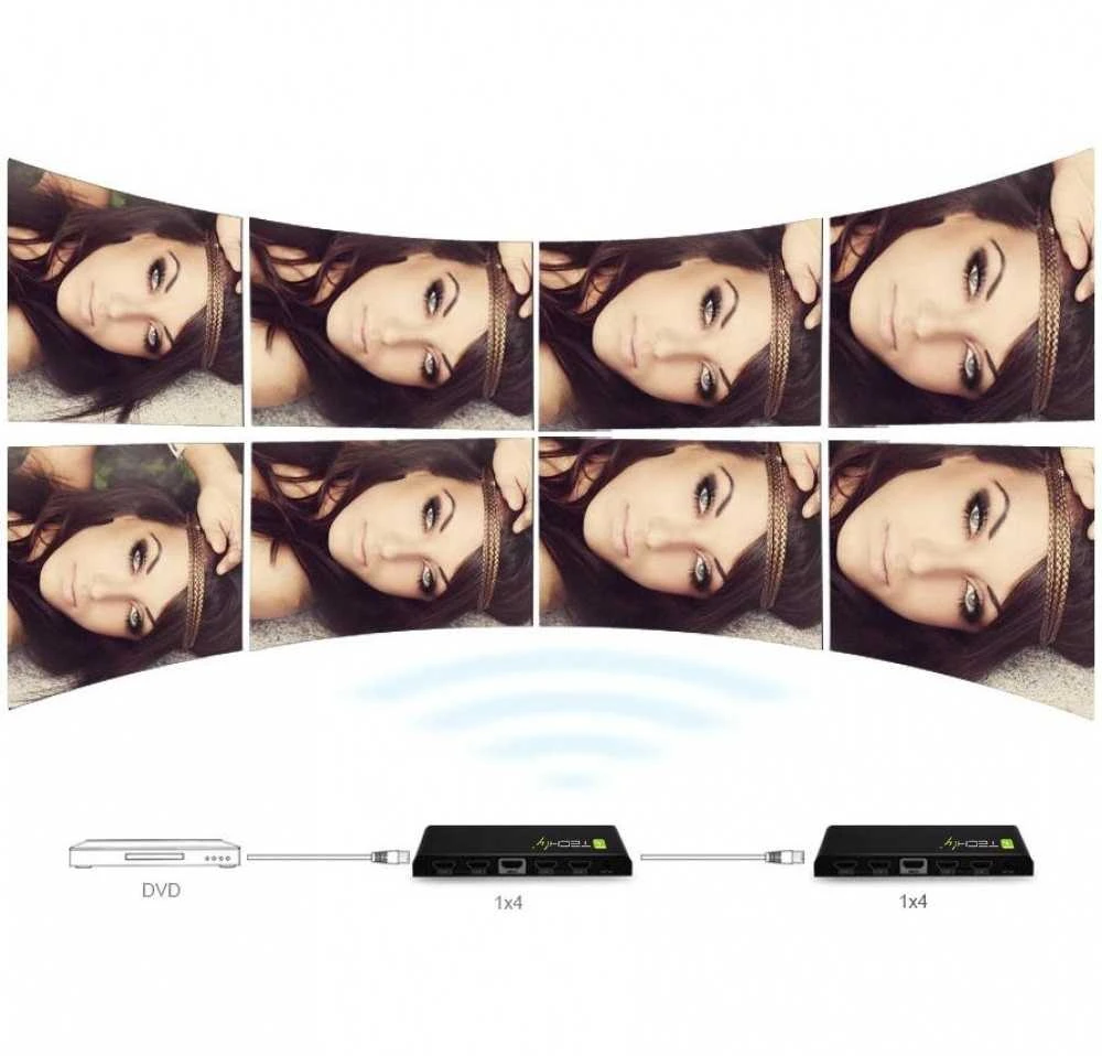 Techly IDATA HDMI-4K4 vaizdo signalų daliklis 4x HDMI
