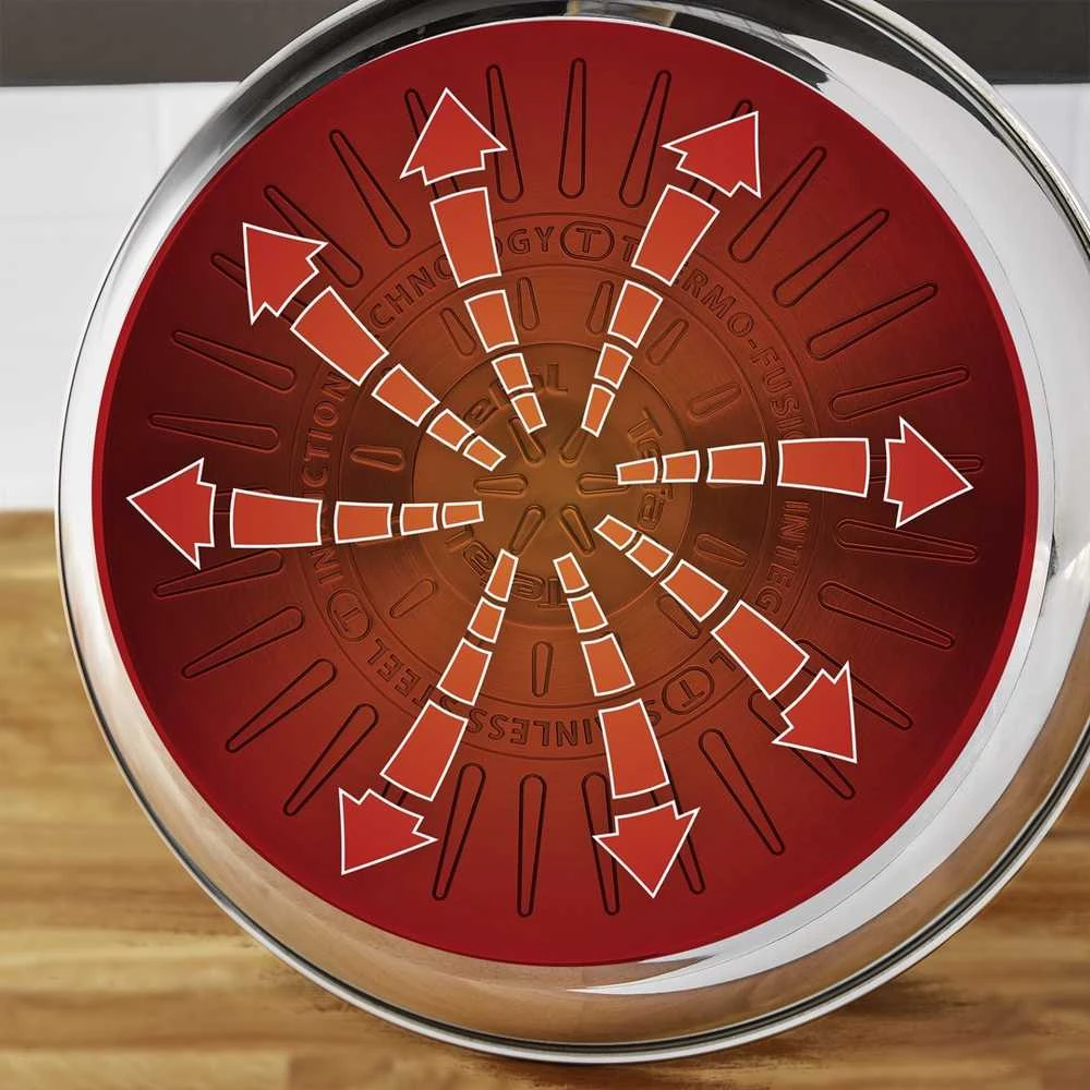 Puodų ir keptuvių rinkinys Tefal Ingenio Emotion, 20 dalių (L897SJ04)