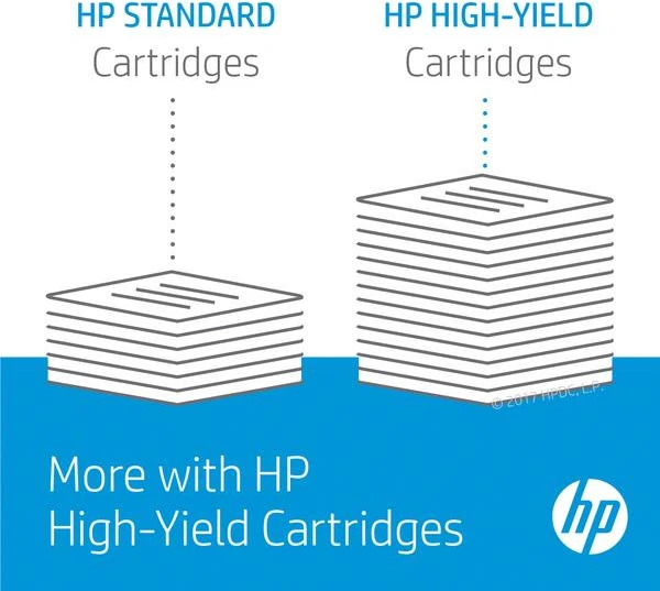 Hewlett Packard (HP) HP 117A Magenta lazerinis Toneris Cartridge, 700 pages, for HP Color lazerinis 150,178,179