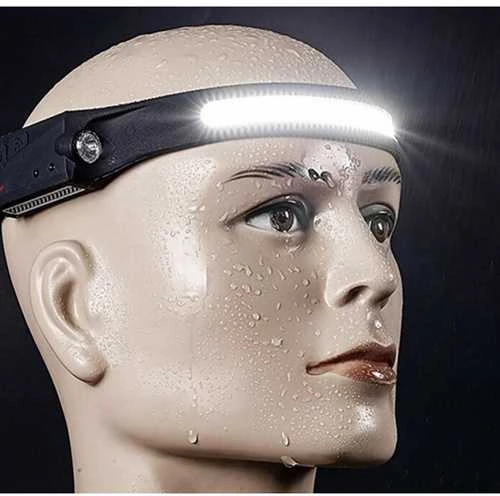 Trizand Galingas LED COB XPE prožektorius ant galvos