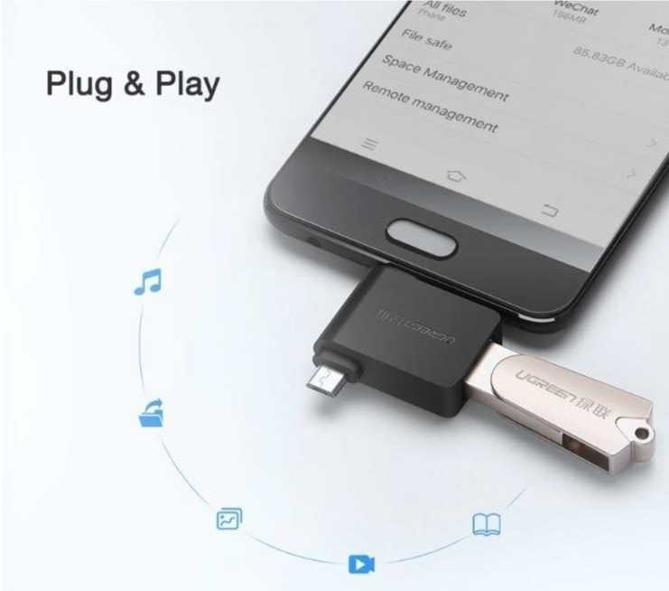 UGREEN 2in1 adapteris OTG USB-A 3.0 – USB-C ir microUSB juodas