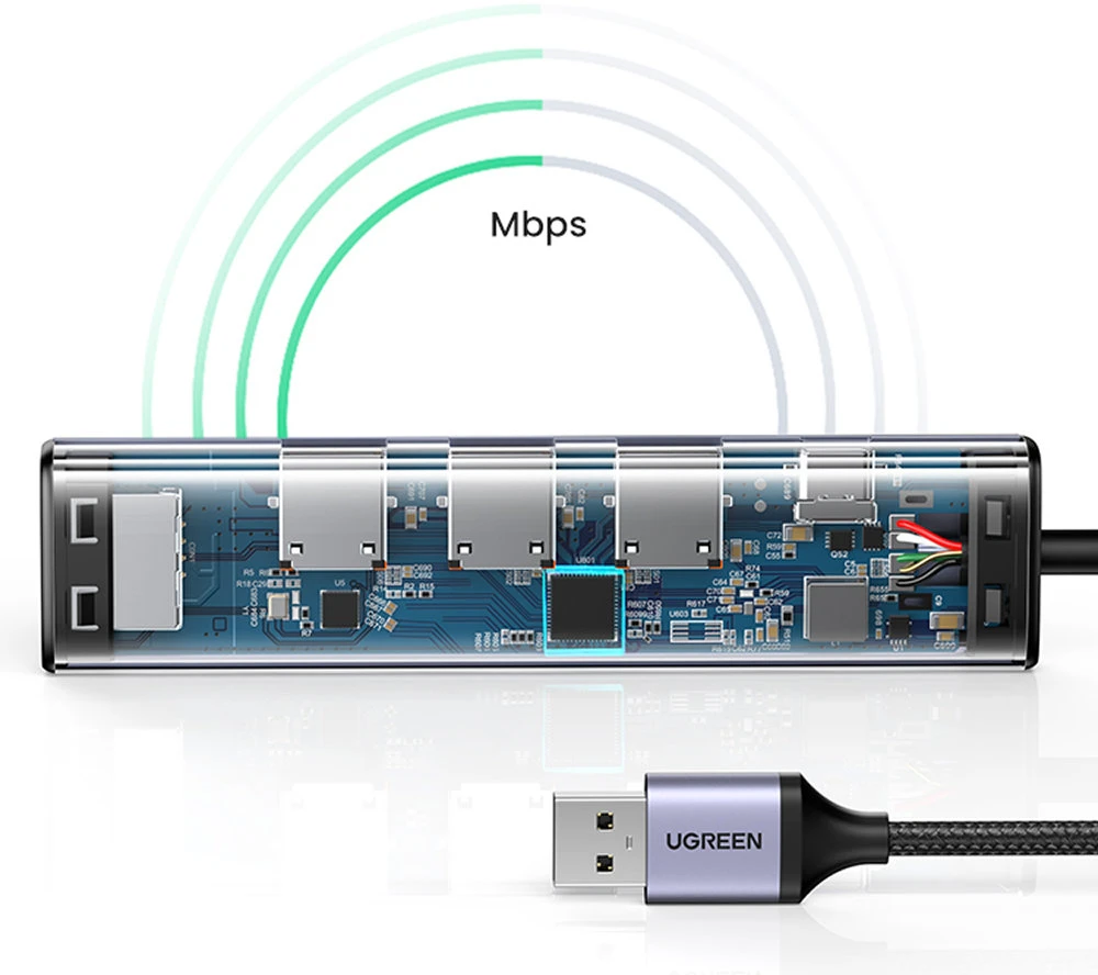 UGREEN 5in1 USB-A 3x USB 3.0 + RJ45 + USB-C adapteriai