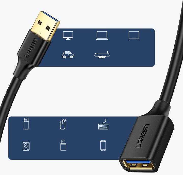 Prailgintas kabelis UGREEN USB 3.0 2m (juodas)