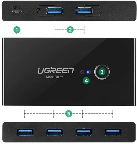Šakotuvas Ugreen US216 30768 HUB 4x USB