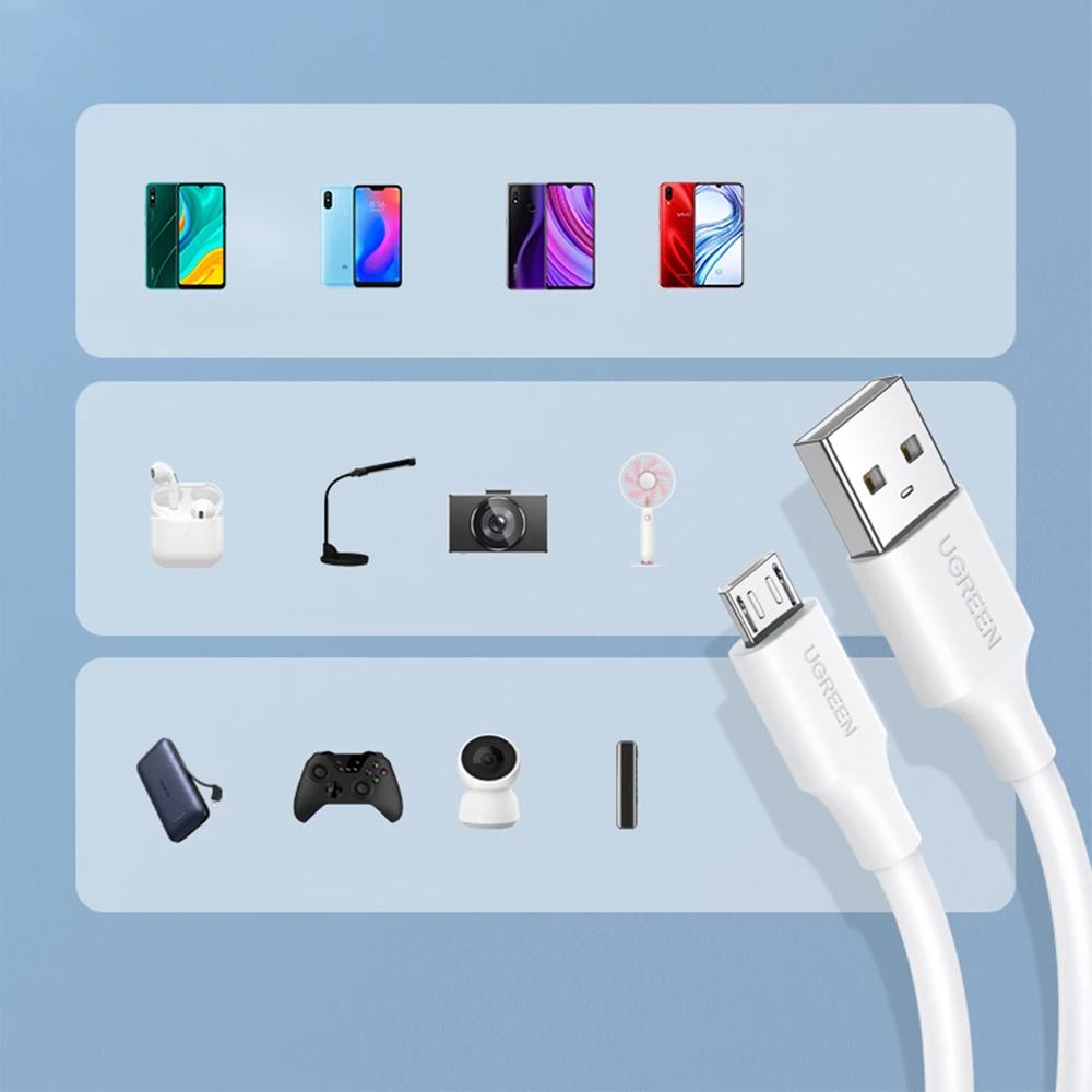 UGREEN microUSB laidas QC 3.0 2.4A 2m