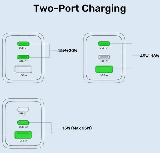 UNITEK P1130ABK01-EU mobile device charger Universal Juodas AC Fast charging Indoor