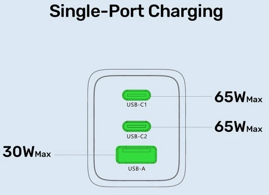 UNITEK P1130ABK01-EU mobile device charger Universal Juodas AC Fast charging Indoor