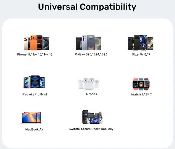 UNITEK P1130ABK01-EU mobile device charger Universal Juodas AC Fast charging Indoor