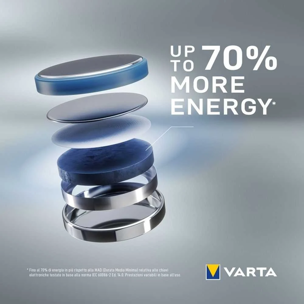 Varta CR 2032 Vienkartinė baterija CR2032 Litis