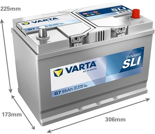 Varta Akumuliatorius 95 Ah 830 A EN 12V