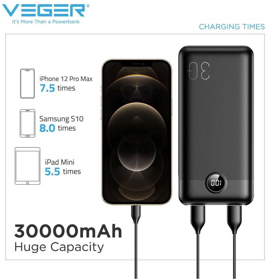 Išorinė baterija POWER BANK VEGER (W3008PD) 30000mAh (3xUSB; 1xType-C; QC3.0 20W) juoda