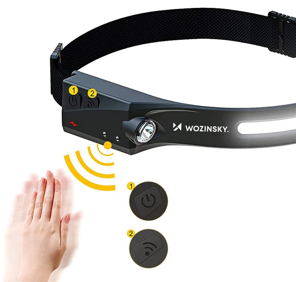 Wozinsky WLC-1200 350lm CREE LED priekinis žibintas IPX4 su judesio jutikliu - Juodas