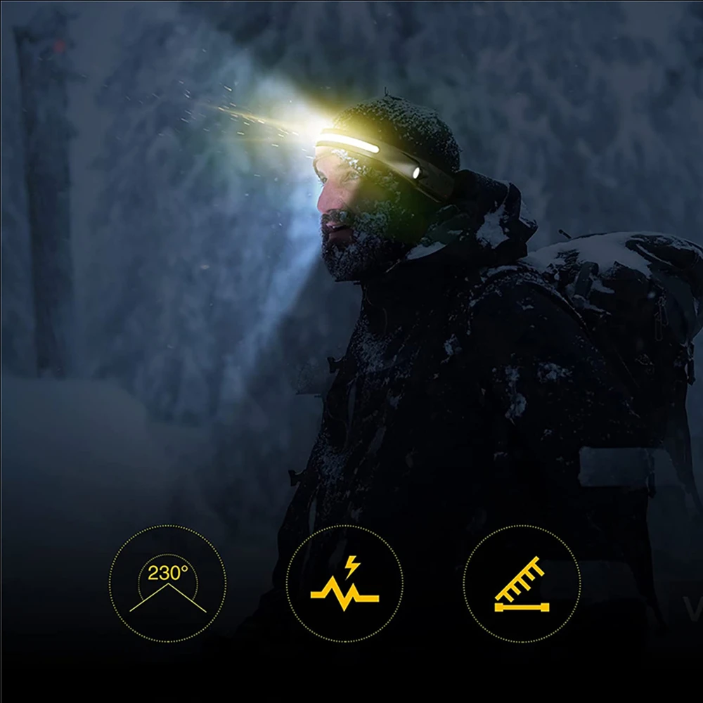 Wozinsky WLC-1200 350lm CREE LED priekinis žibintas IPX4 su judesio jutikliu - Juodas