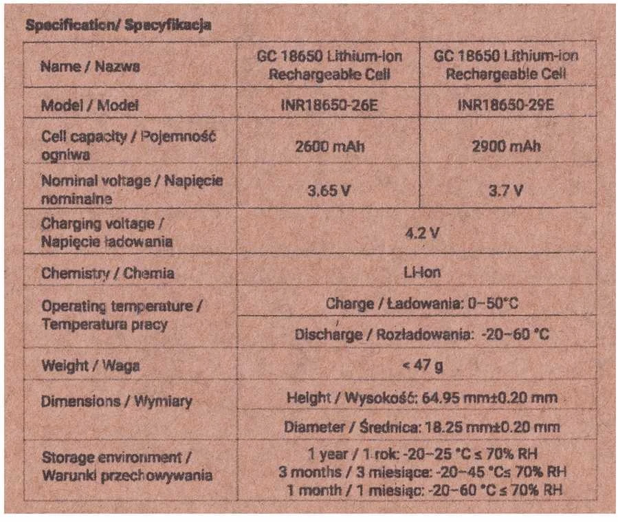 Žalias Cell LI-ION AKUMULIATORIUS BAT-INR1865029E/GC 3.6 V Žalias Cell