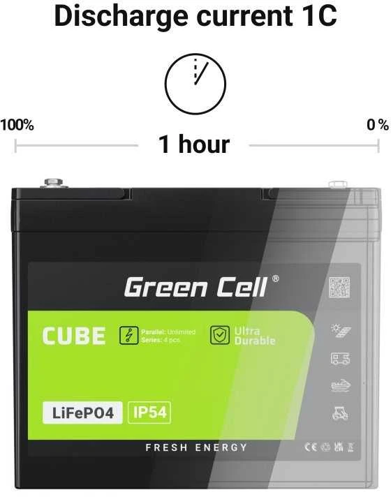 Žalias Cell Žalias Cell CUBE LiFePO4 10Ah 12.8V 128Wh ličio-geležies fosfato baterija, skirta maitinimui ir avariniam apšvietimui, valdymo pultai