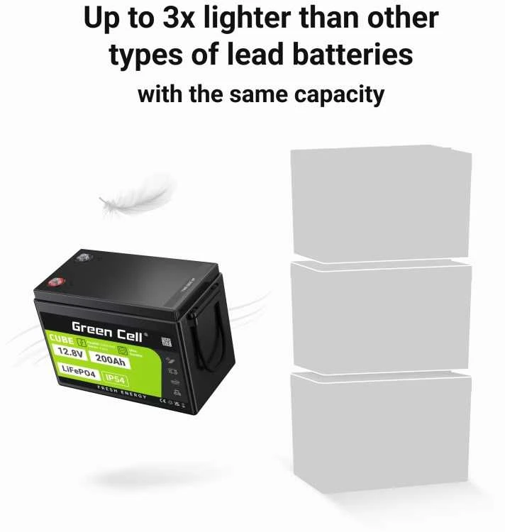 Green Cell Žalias Cell CUBE Akumuliatorius LiFePO4 200Ah 12.8V 2560Wh Ličio-geležies-fosfato akumuliatorius kemperiams, saulės baterijoms, maisto sunkvežimiams