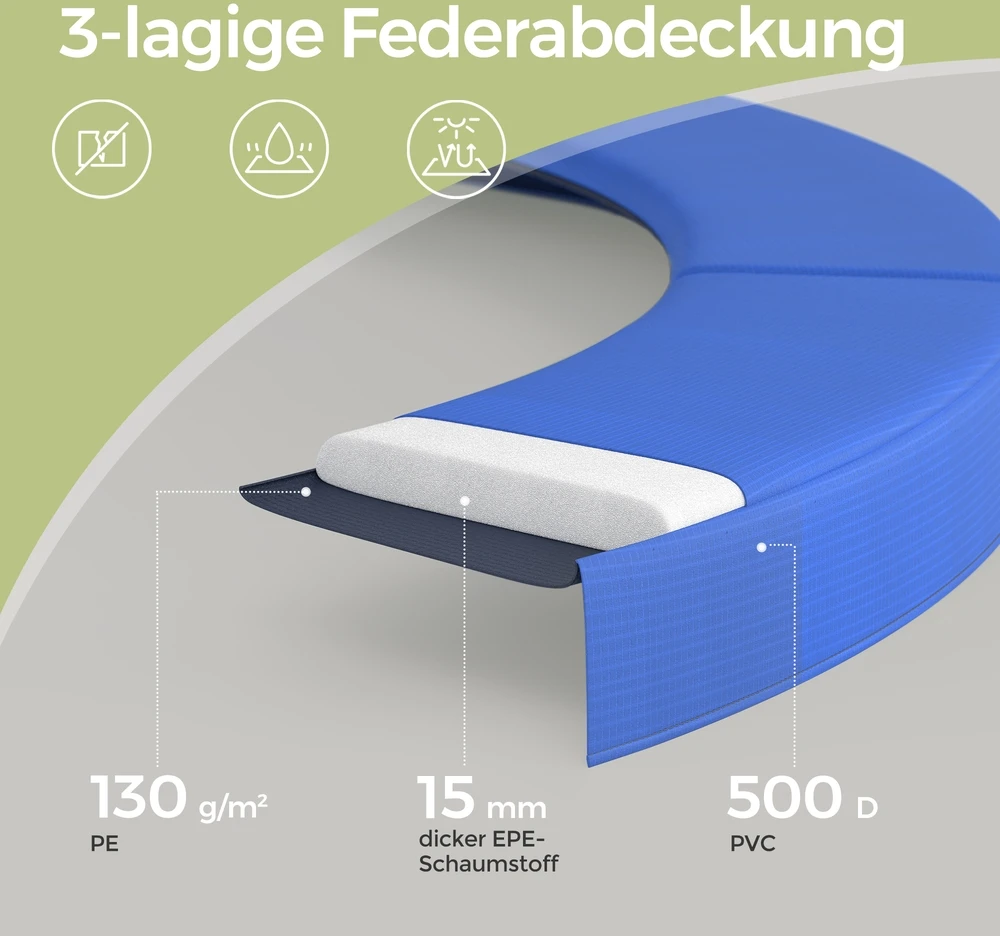 Songmics Batutas Ø 427 cm
