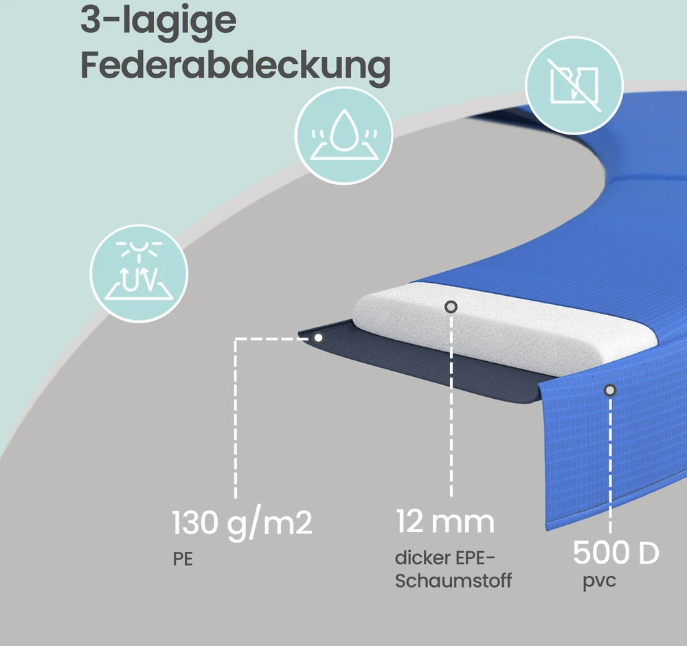 Songmics Batutas 427 cm