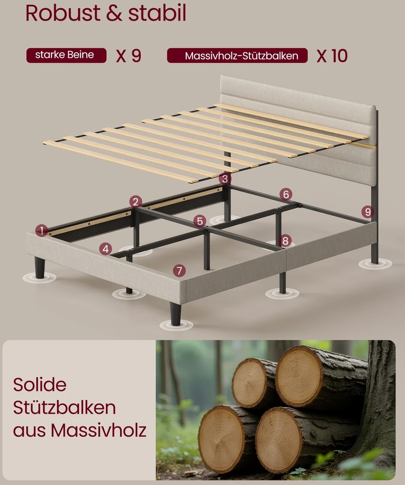 Songmics Dvigulė lova 140x200cm