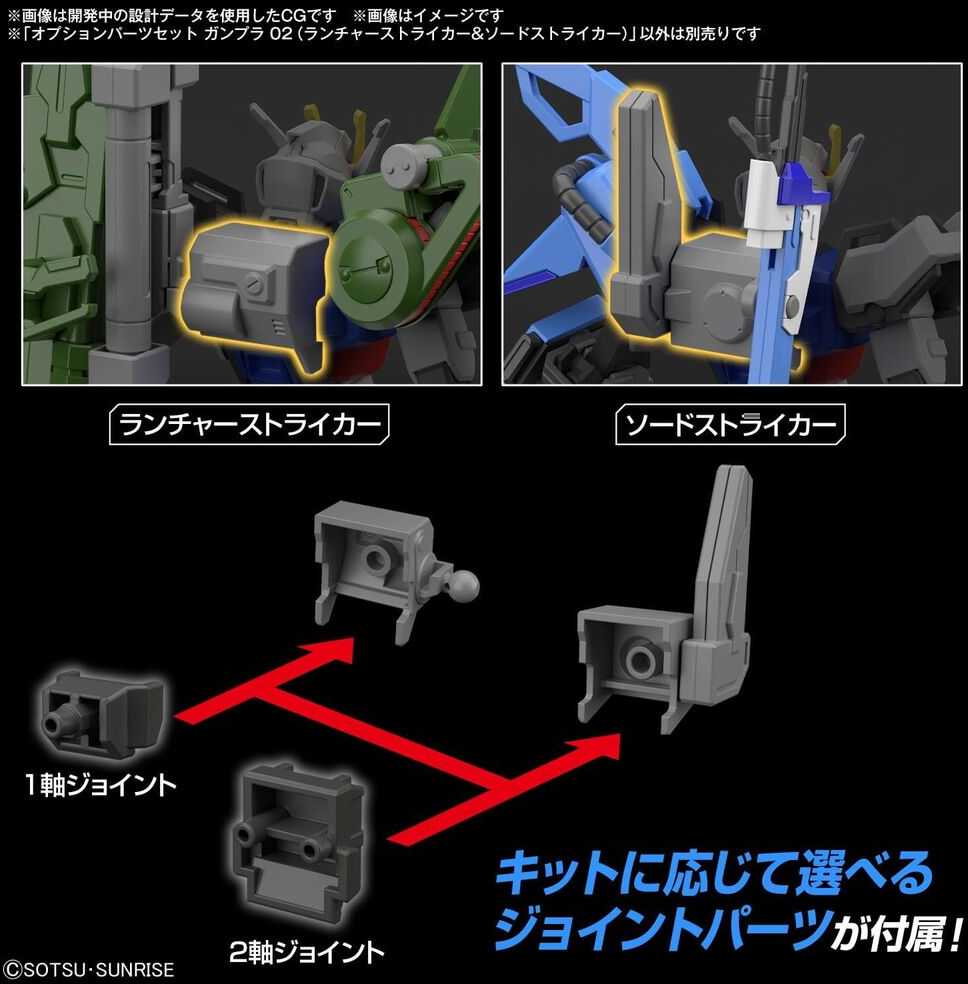 Gunpla papildomų detalių rinkinys Launcher ir Sword Striker Bandai 66693