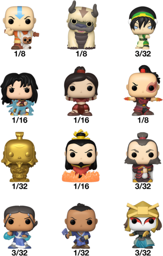 FUNKO Bitty POP! Figūrėlė: Avatar: The Last Airbender