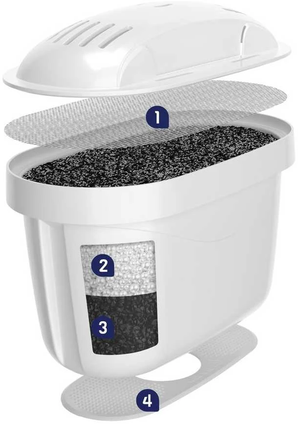 Aquafloow Brita Maxtra Dafi Unimax, 10vnt