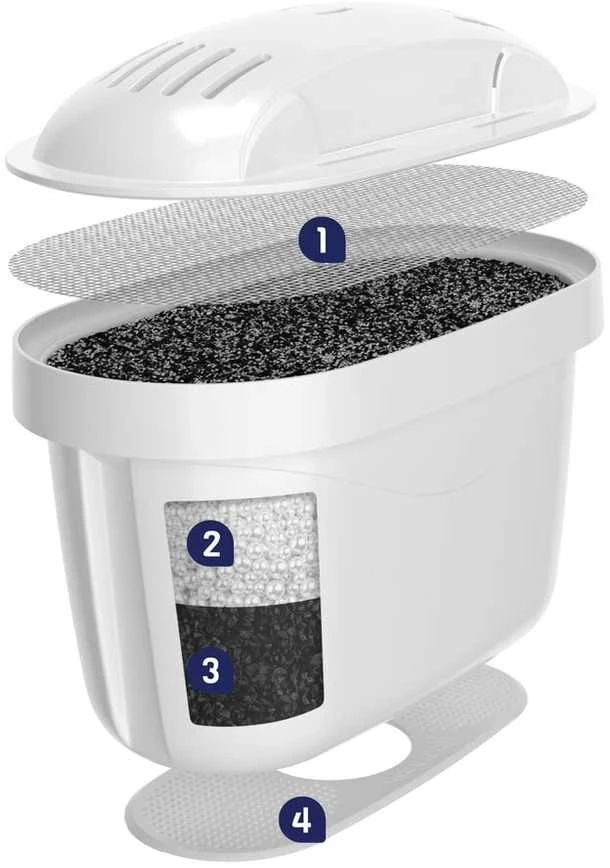 Aquafloow Brita Maxtra Dafi Unimax, 5vnt