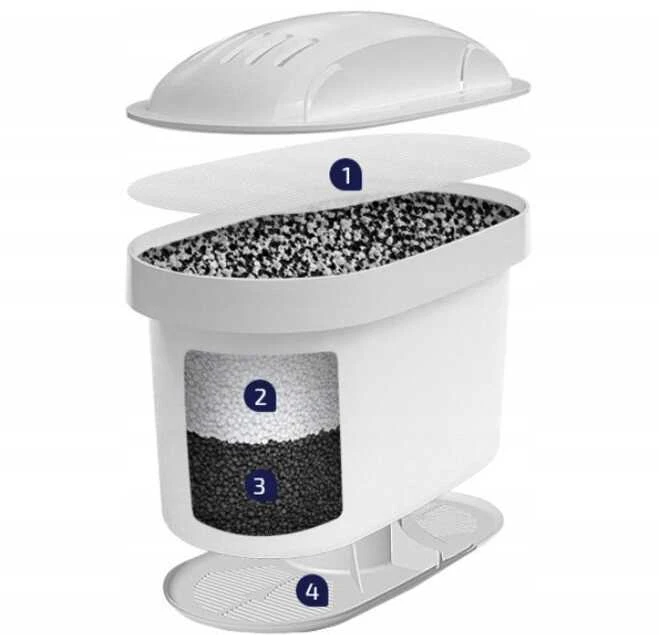 Aquafloow Brita Maxtra Dafi Unimax, 10vnt