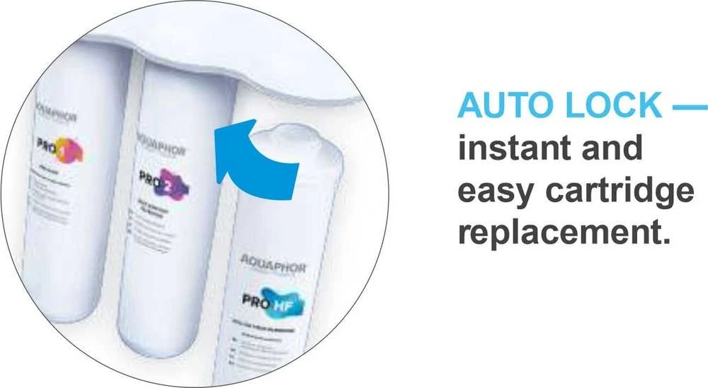 Aquaphor Pro H