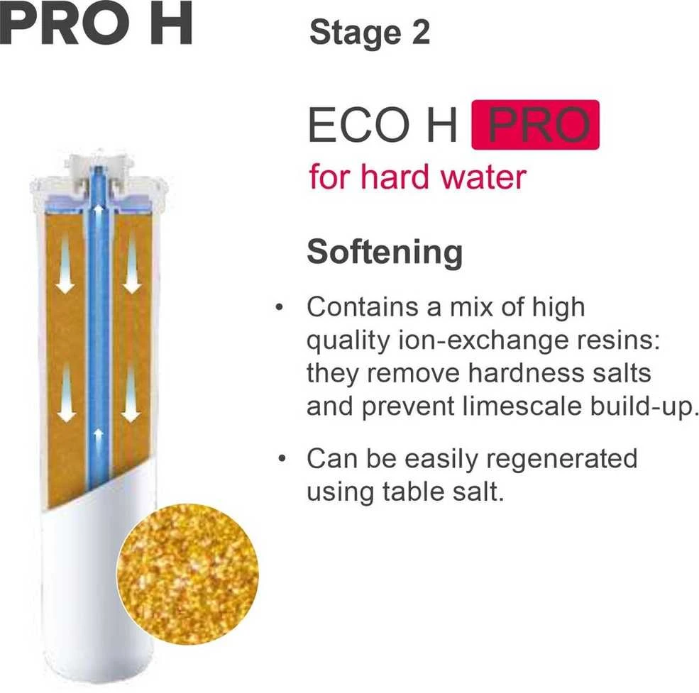 Aquaphor Pro H