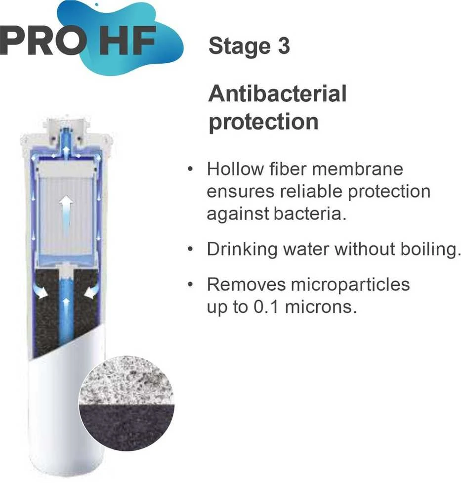 Aquaphor Pro HF