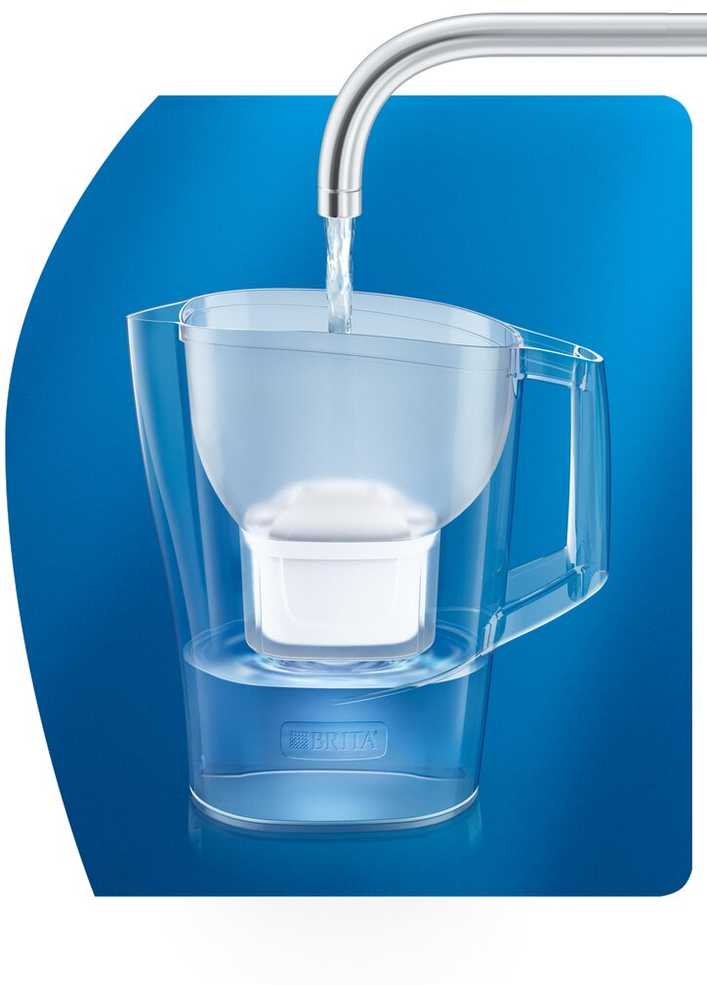 Vandens filtravimo indas Brita ALUNA, 2.4 l, balta
