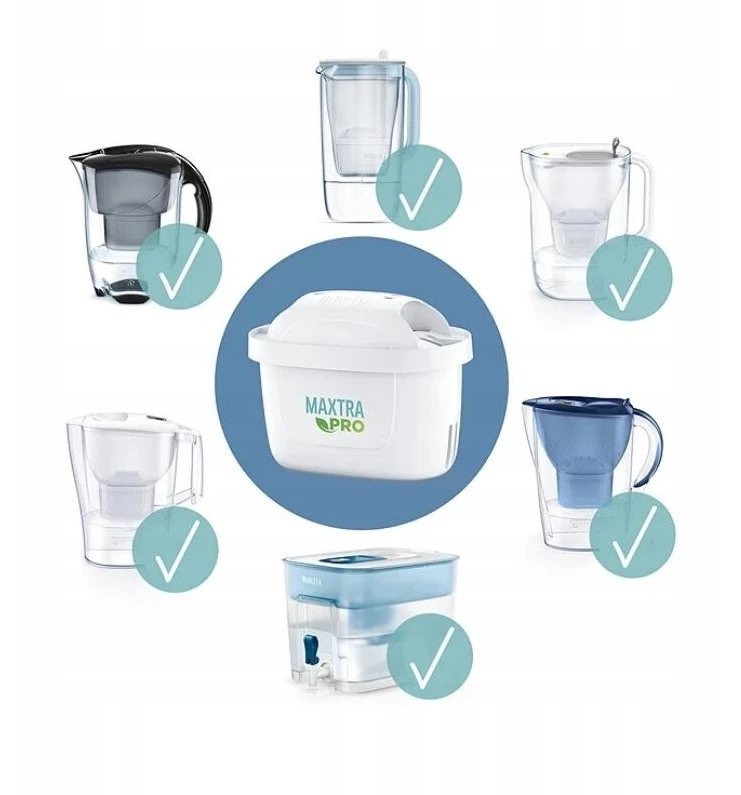 6x vandens filtro kasetė, skirta "Brita Maxtra PRO Pure Performance" vandens ąsočiui