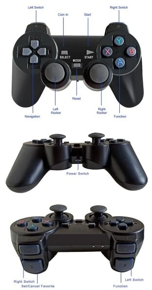Activision 2024 m. Nauja 20000+ 4k HDMI TV vaizdo žaidimų lazda Retro žaidimų konsolė su 2 belaidžiais valdikliais 4k Game Stick 100% nauja