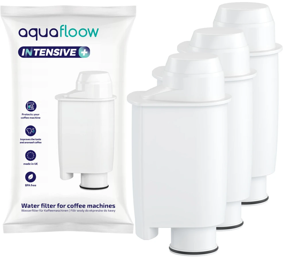 Aquafloow Frank Buschmann Pattern-Oriented Software Architecture, A Pattern Language for Distributed Computing