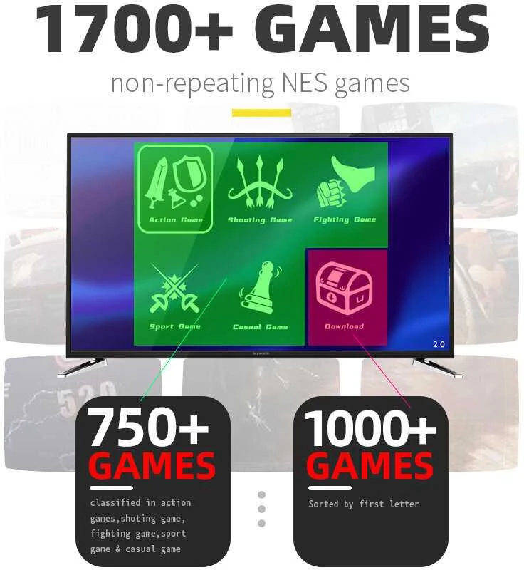Belaidė klasikinių TV žaidimų konsolė HappyJoe Y2HD Plus 1800 Games + Download