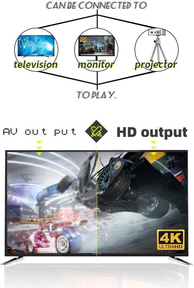 Belaidė klasikinių TV žaidimų konsolė HappyJoe Y3 Lite 10000 Games + Download