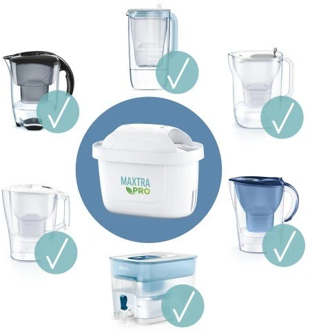 Brita Maxtra Pro ALL-IN-ONE vandens filtras, 12 vnt.