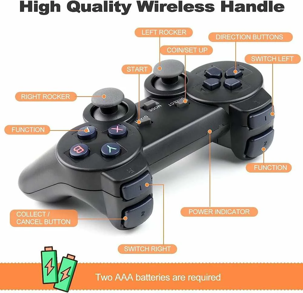 HappyJoe Plug & Play 20000+ Games, 4K HDMI, 64GB
